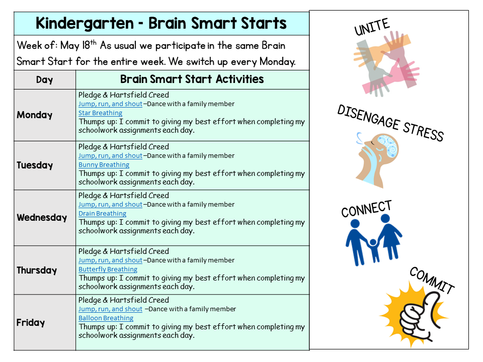 Brain Smart Starts 